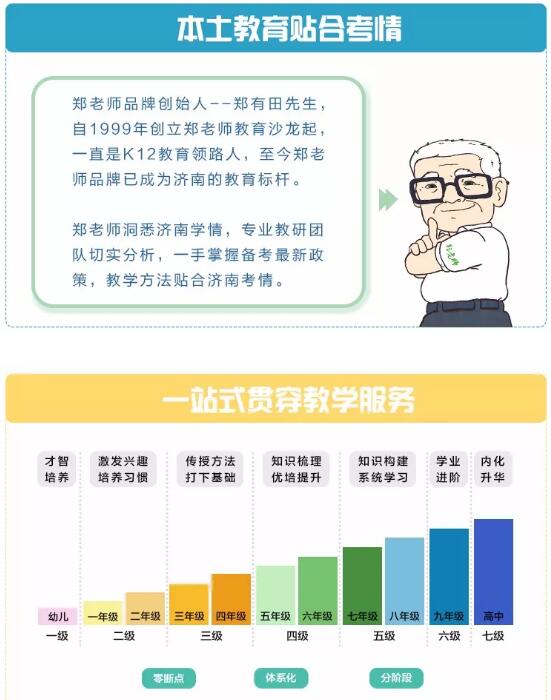 济南市天桥区“最美教育工作者”风采——郑老师师范路陶晓丽校长